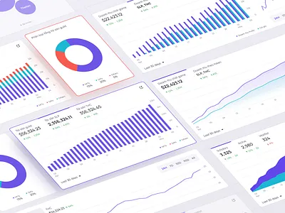 Statistic section components admin dashboard chart dashboard graph graph ui design line chart metrics minimal pie chart statistic website design