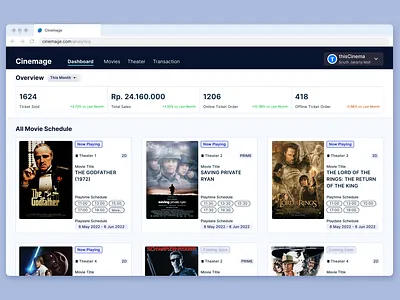 Cinema Management Dashboard cinema dashboard movie ui uiux