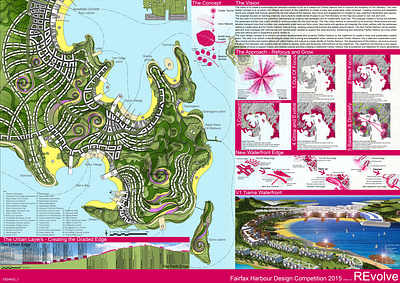 Fairfax Harbour Ideas Competition - 3rd Prize Winner 3d design architecture competition concept design detail design eco design eco village fairfax harbour competition graphic design harbour design ideas competition landscape architecture landscape design layout design masterplanning sustainable design systems design urban design urban design competition urban planning