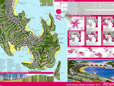 Fairfax Harbour Ideas Competition - 3rd Prize Winner 3d design architecture competition concept design detail design eco design eco village fairfax harbour competition graphic design harbour design ideas competition landscape architecture landscape design layout design masterplanning sustainable design systems design urban design urban design competition urban planning