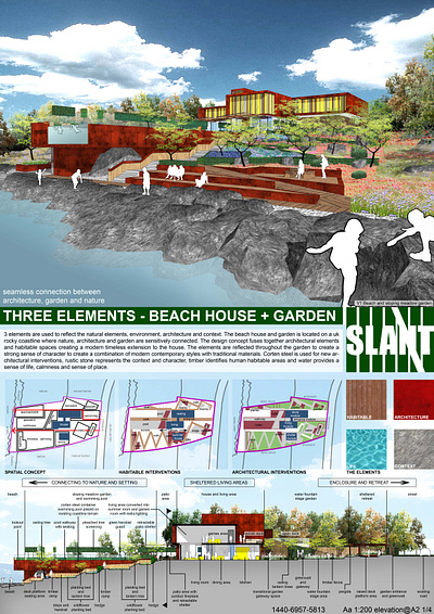 Slant garden design competition 2011 - Highly commended 3d design 3d modelling 3d visualisation architecture competition concept ideas conceptual design design design competition detail design garden design graphic design ideas competition illustration landscape design layout design residential design sketchup slant garden design competition three elements