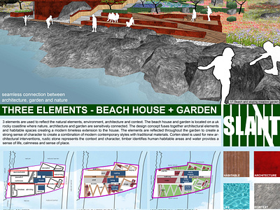 Slant garden design competition 2011 - Highly commended 3d design 3d modelling 3d visualisation architecture competition concept ideas conceptual design design design competition detail design garden design graphic design ideas competition illustration landscape design layout design residential design sketchup slant garden design competition three elements