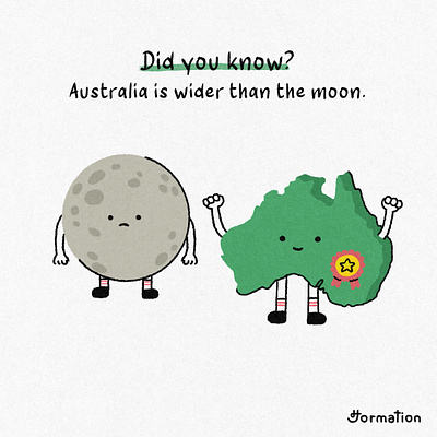 Australia is wider than the moon. australia diameter did you know digital art digital illustration fact of the day fun fact illustration jormation moon