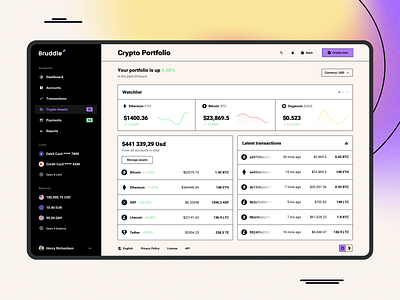 Neo Brutalism Cryptocurrency Trading and Assets Dashboard app crypto cryptocurrency dashboard defi finance fintech inspiration multipurpose neo brutalism neubrutalism product design saas software design trading trend ui ui kit ux webapp