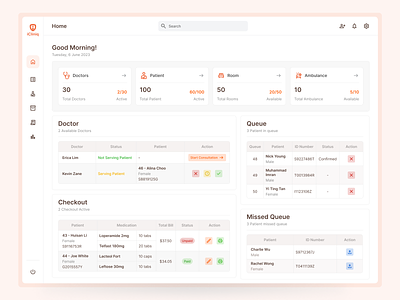 Medical Schedule Dashboard appointment doctor clinic dashboard design doctor interface medical medical dashboard medical schedule dashboard patient schedule schedule dashboard ui
