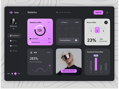 Admin Analytics Dashboard design graphic design ui