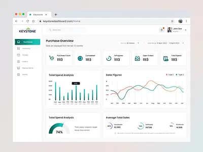 Purchase Overview Dashboard Exploration app branding chart clean concept dark dashboard design desktop freebies graphic design green light purchase saas system ui web website