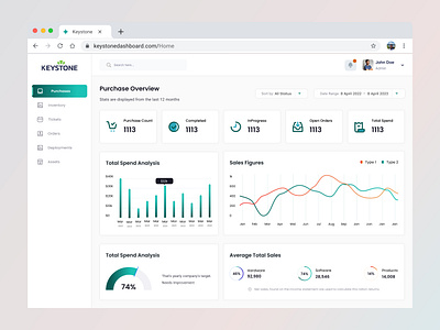 Purchase Overview Dashboard Exploration app branding chart clean concept dark dashboard design desktop freebies graphic design green light purchase saas system ui web website