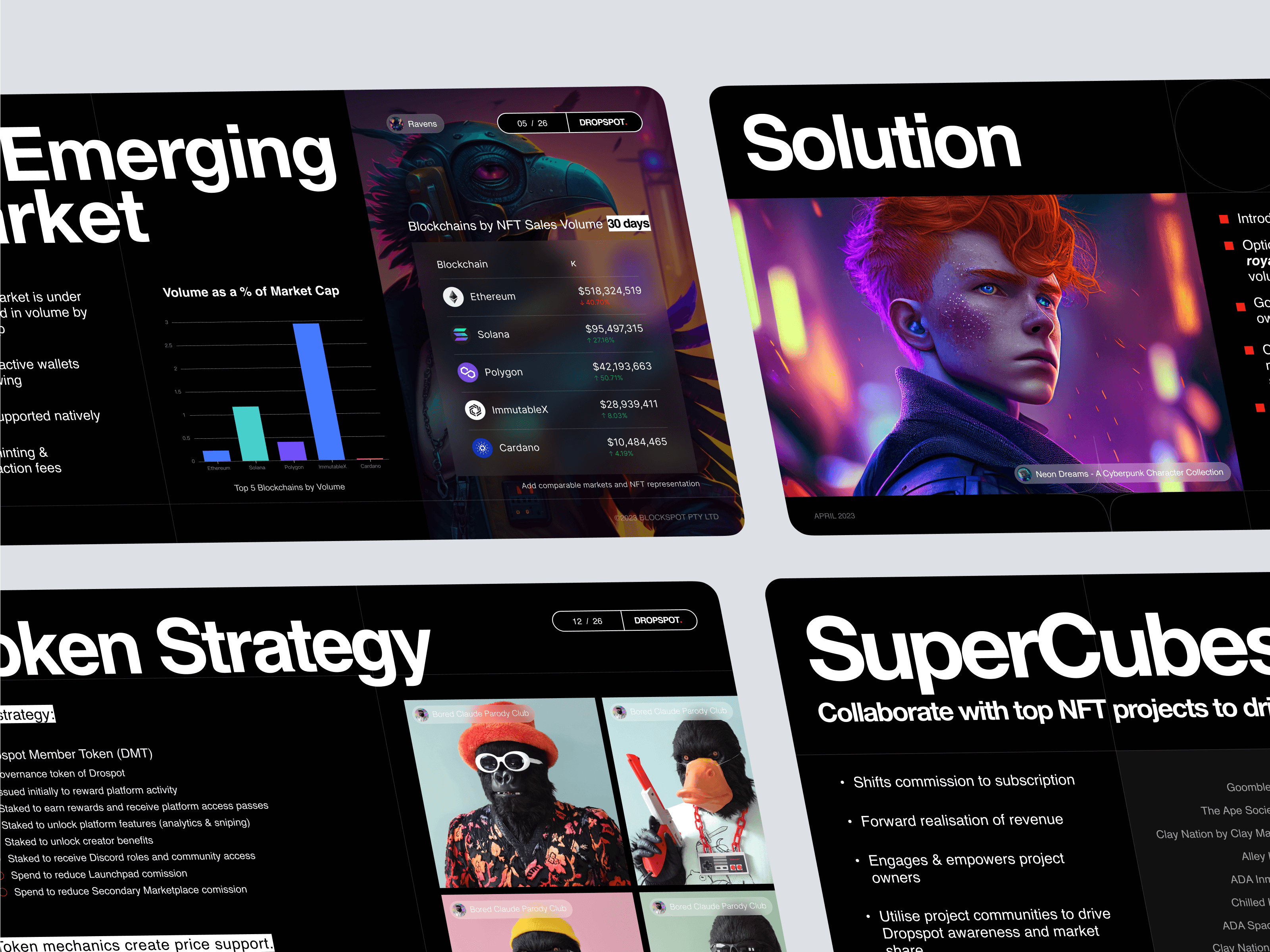 NFT Marketplace Pitch Deck by Pixpowder UX/UI for Pixpowder on Dribbble