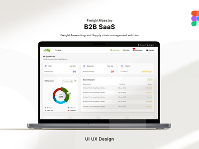 Supply chain management system for freight forwarding & shipping air freight air rates app design app ui ux design b2b saas benchmark branding carbon emission freight forwarding graphic design prototype rafatulux saas dashboard sea freight sea rates shipping supply chain management ui web app wireframe