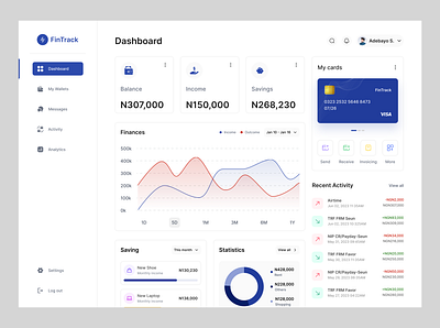 Finance Dashboard analytics dahshboard ui dashboard dashboard design design finance finance dashboard ui ui design uiux user interface