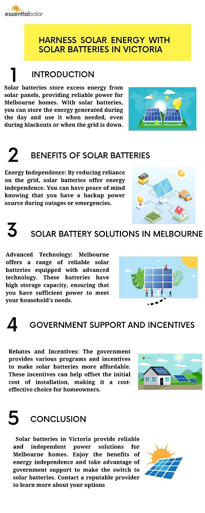 Empower Your Home with Solar Battery Systems in Melbourne by Essential ...