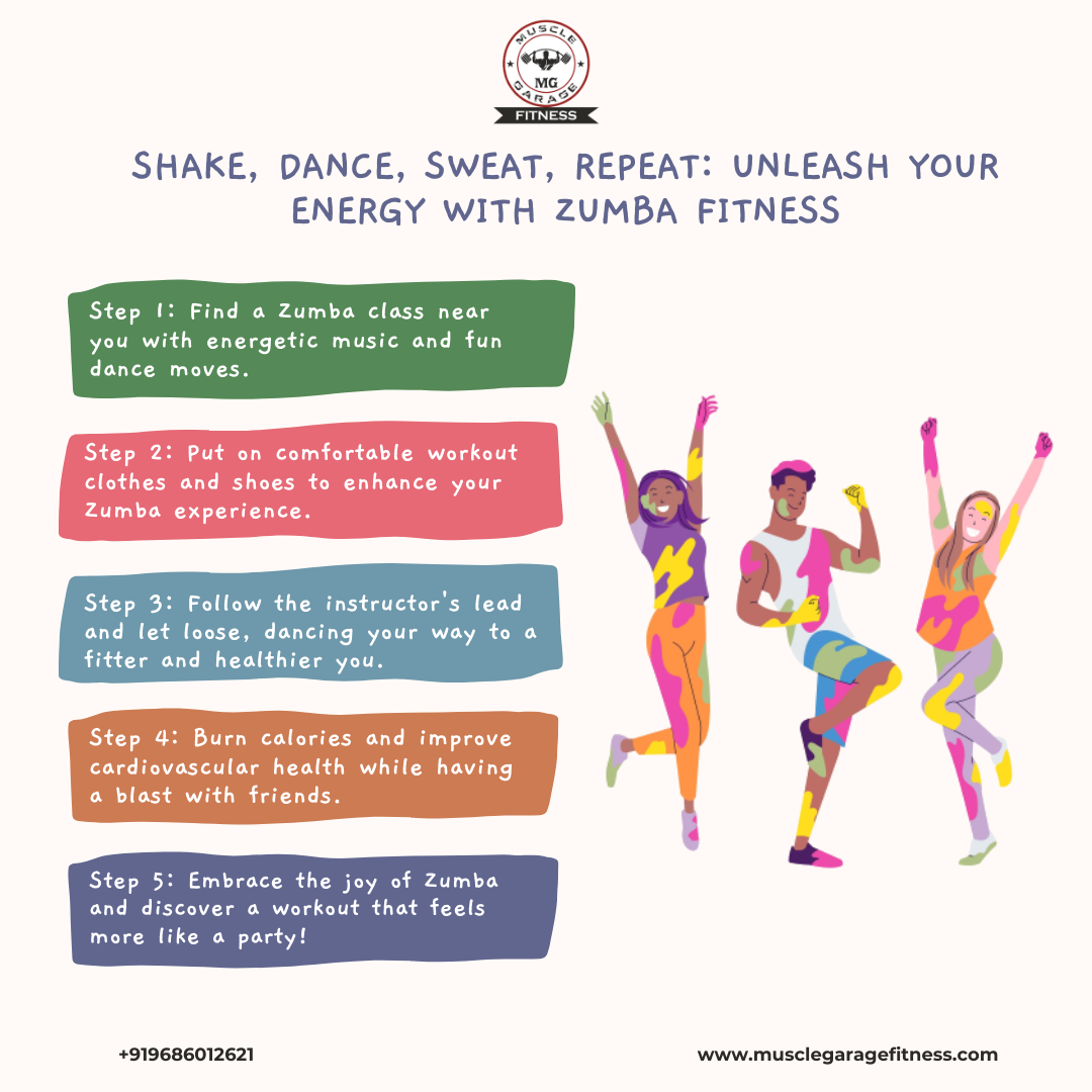 Zumba Studios in HBR Layout by Musclegarage Fitness on Dribbble