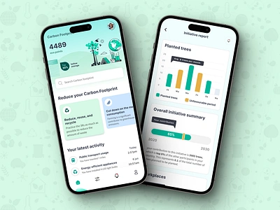 Carbon Footprint Tracker App appui brandingmob creativewarmups dailyui gfxmob graphicdesignui minimal userinterface