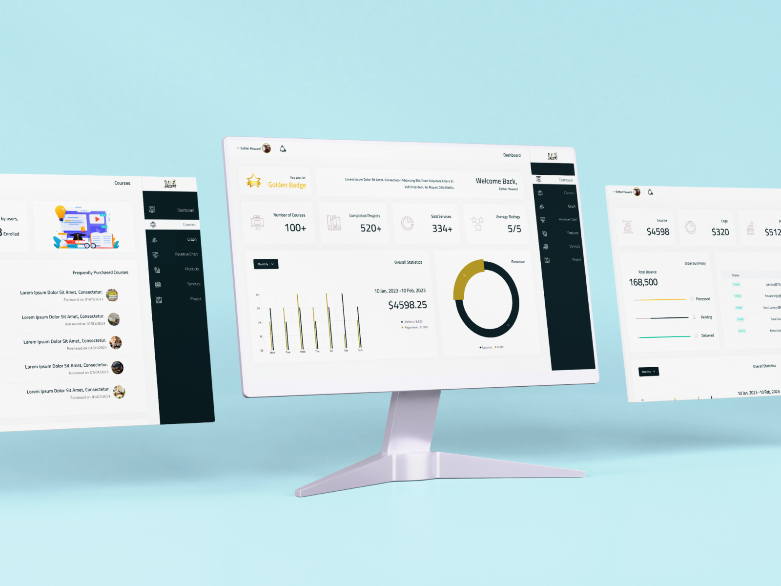 Alkhattat Dashboard - RTL branding dashboard design dashboard layout dashboard uiux design figma figma uiux graphic design ui uidesign uiux user experience user interface ux