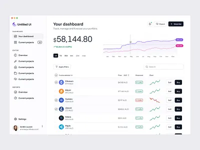 Portfolio and crypto exchange dashboard — Untitled UI chart coinbase crypto dashboard exchange graph line graph minimal minimalism navigation product design sidenav ui ui design user interface