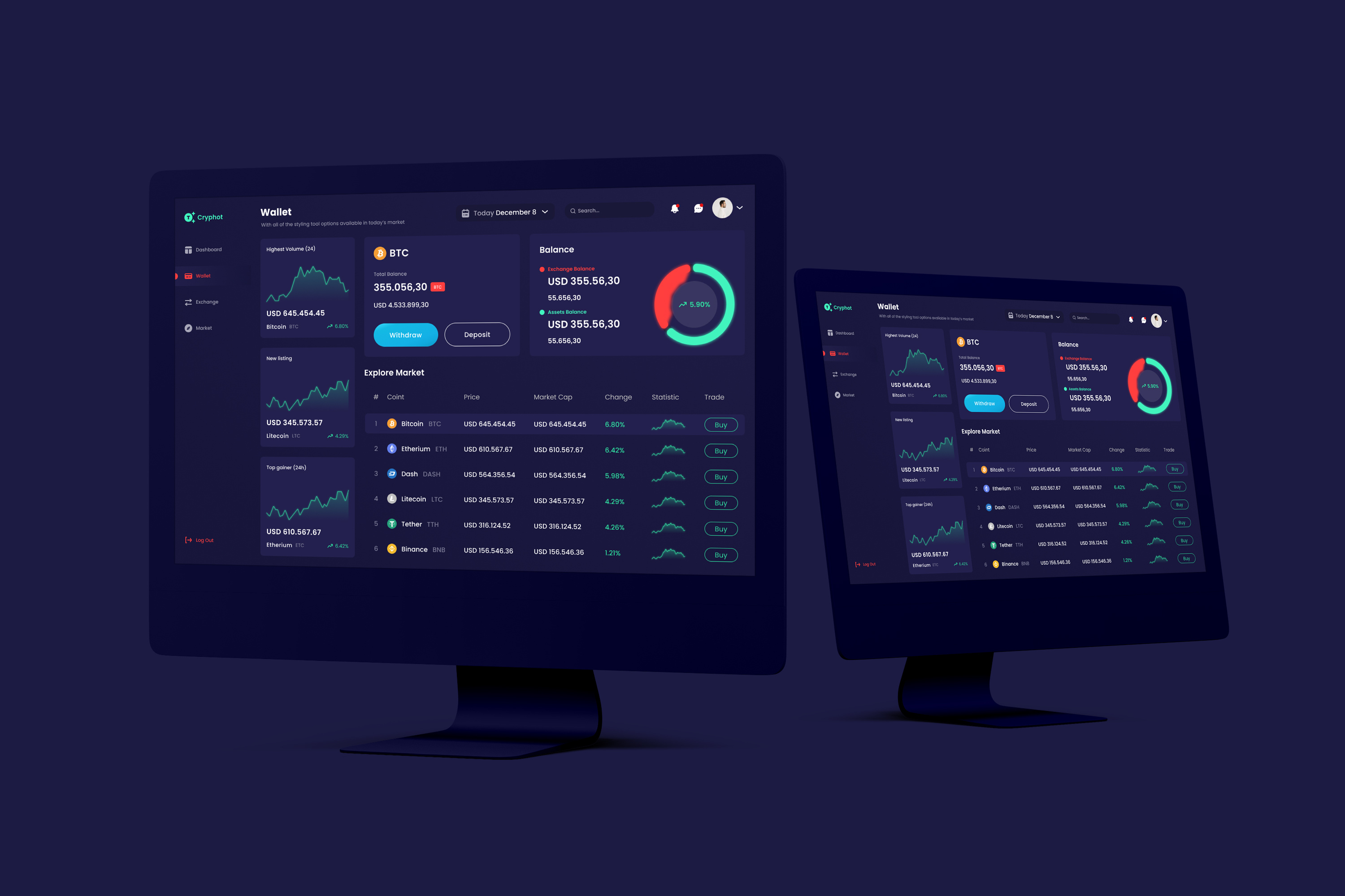 Crypto digital waller dashboard UI UX Design app ui ux crypto currency wallet crypto wallet digital wallet figma fintech dashboard prototype rafatulux ui ui ux user centered design user interface wallet web app web app ui ux wireframe