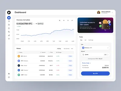 Crypto Wallet Desktop App analytics crypto wallet desktop app cryptocurrency exchange dashboard desktop wallet eth exchange finance minimal nft saas ui design ux design wallet