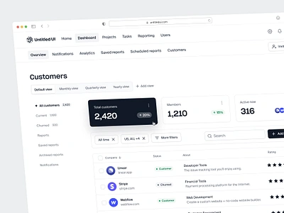 CRM dashboard — Untitled UI crm customer management dashboard filters menu metrics product design table tabs ui ui design user interface ux design web app