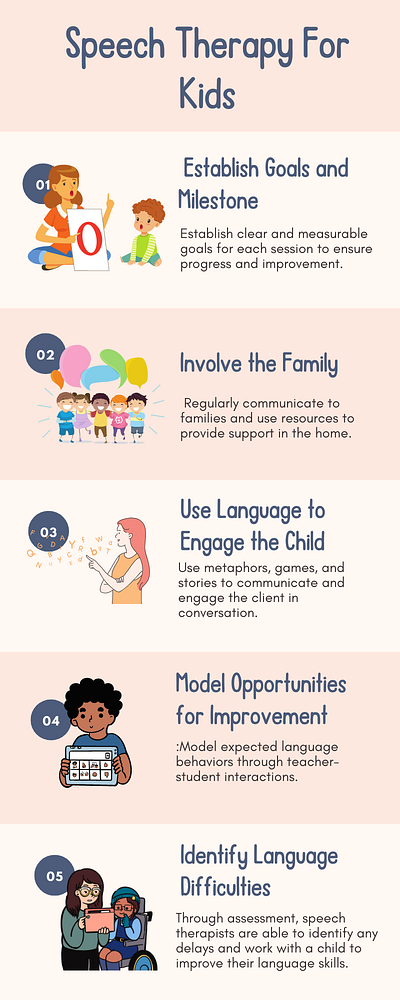 Browse Thousands Of Speech Learning Images For Design Inspiration spoken-english-course-online-free-using-had-in-a-sentence-j-bala