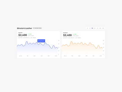 Graph Components app design blockchain chart crypto dashboard data visualizer data viz gradient graph light theme web design