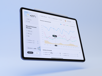 AnD U-911 Monitor - Medical App 3d analytics app b3d blender blood pressure dashboard health heart rate interface ipad medical worker medicine monitor platform render sidebar ui user ux