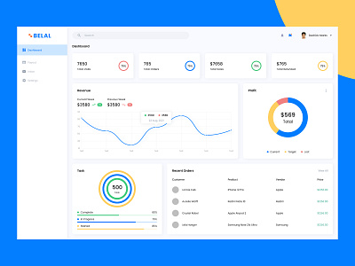 BELAL admin attractive dashboard creative dashboard panel ui design