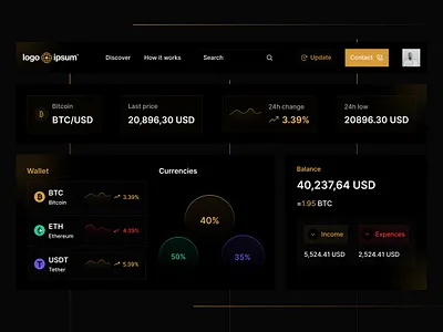 Crypto UI kit component dark dashboard design designcomponent landing page typography ui ux website
