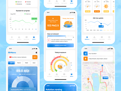 AirHome - Air quality management mobile app air app design clean control dashboard environment futuristic graph illustration lean map metric mobile application smart control smart device sun tracker ui design ux design weather