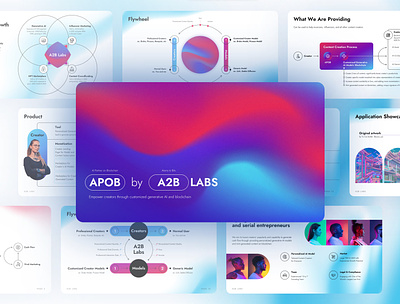 APOB Pitch Deck: a Customized Generative AI and Blockchain ai artist ask blockchain company profile competition deck design infographic layout pitch powerpoint presentation problem slide solution template timeline