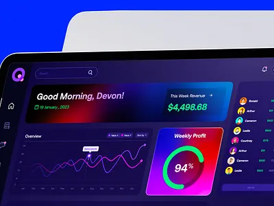 Dashboard Design - Qutlet Web App influencer dashboard performance social media dashboard social performance visual web application
