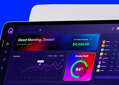 Dashboard Design - Qutlet Web App influencer dashboard performance social media dashboard social performance visual web application