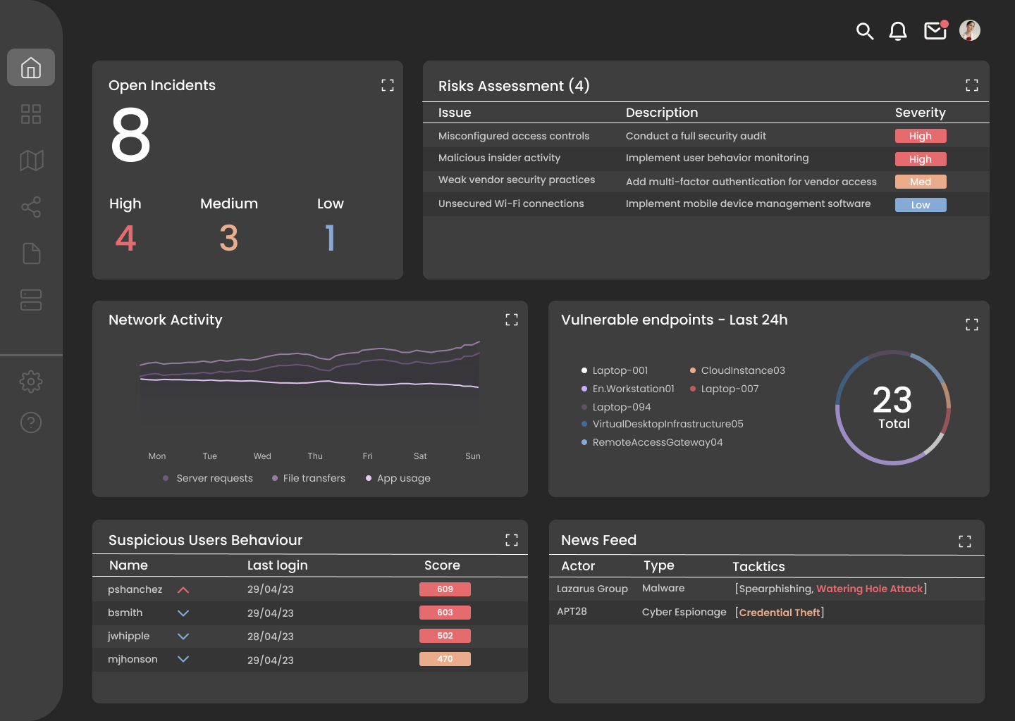 System Operation Center (SOC) Dashboard by Omer Kushmirski on Dribbble