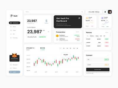 Vault - Crypto Wallet Web Dashboard app crypto currency dashboard design exchange minimal ui ux wallet web website