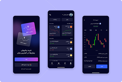 Crypto Wallet Mobile Apps crypto exchange crypto wallet finance app mobile ui trading ui ux web