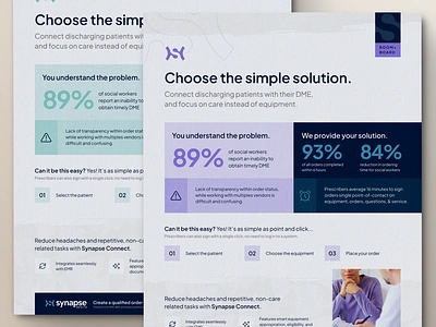 Synapse Sell Sheet blue flyer health healthcare healthcare industry information design medical industry navy plus jakarta sans purple sell sheet synapse