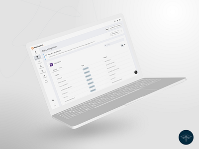 Data Integration dashboards iot ui