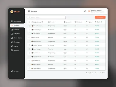Table for students dashboard design figma table ui ux
