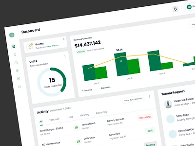 Property Manager Dashboard creativedesign dashboarddesign datavisualization designinspiration designportfolio designsolution designthinking digitalproduct interactiondesign productdesign productivitytools propertymanagement propertymanager propertytech realestate uiux userexperience userinterface uxdesign visualdesign