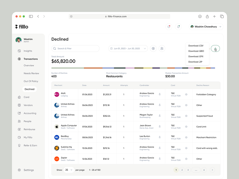 Finance Management - Declined banking app cloud app expense filllo finance finance management fintech inspiration money money management product saas saas software spend management tracking app ui design web app web application