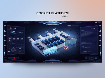 Cockpit Platform x FUI 3d blender campus dark mode data data twins data visualization fui hud technology ui uiux ux web website