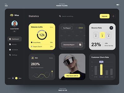 Rebound Shot | Wise Admin Dashboard: Analytics UX by Manav Tejura on ...