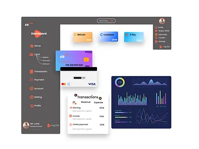 Bank Dashboard Design animation branding design graphic design illustration logo typography ui ux vector