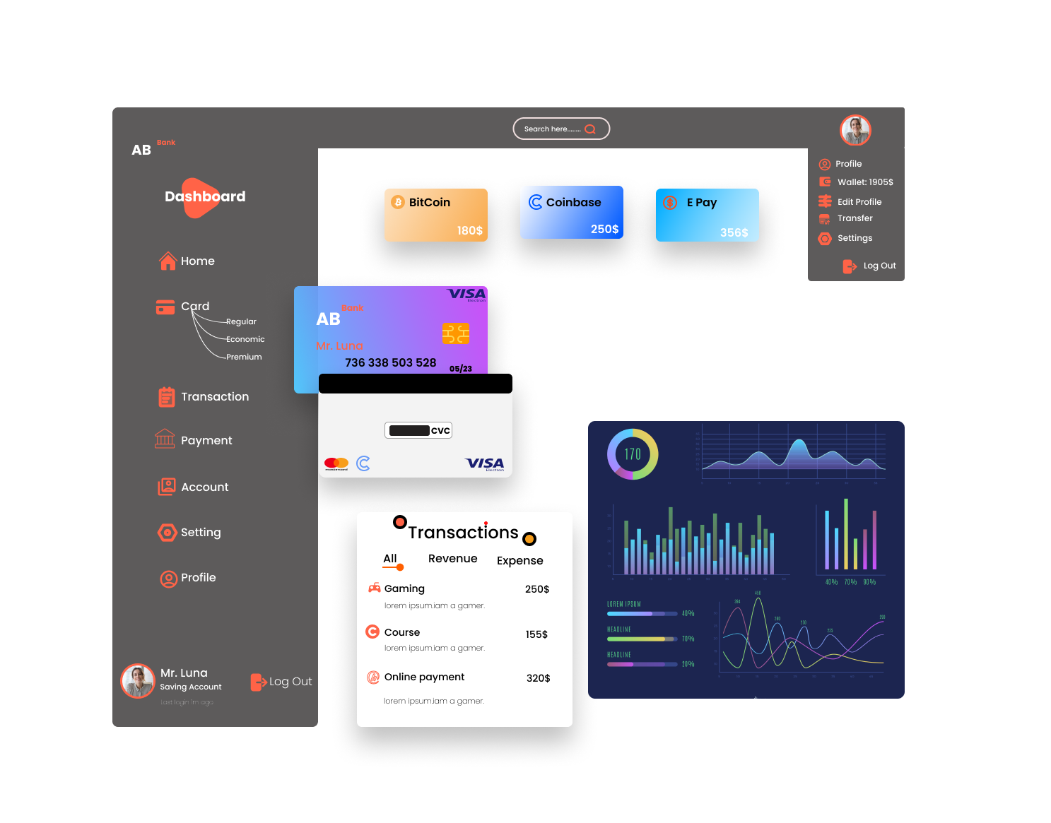 Bank Dashboard Design by Abdullah Studio on Dribbble