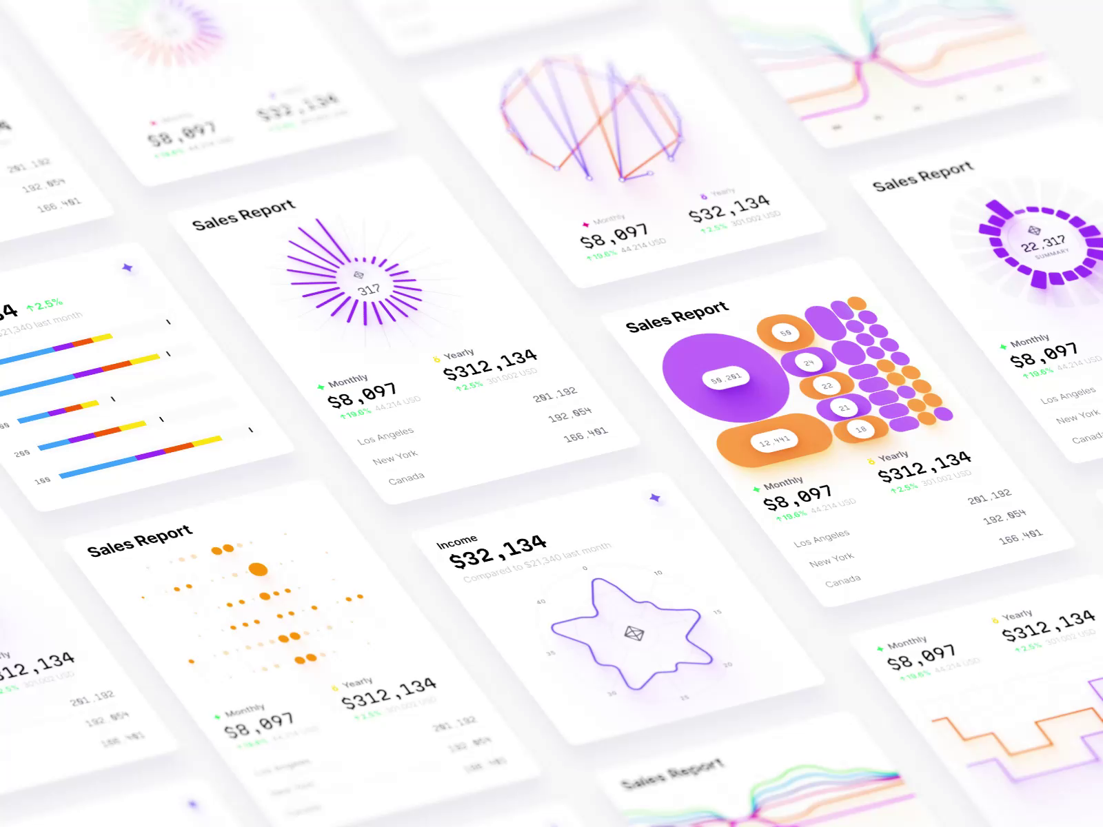 Make Impactful Data Visualizations in Figma with Hyper Charts UI by ...
