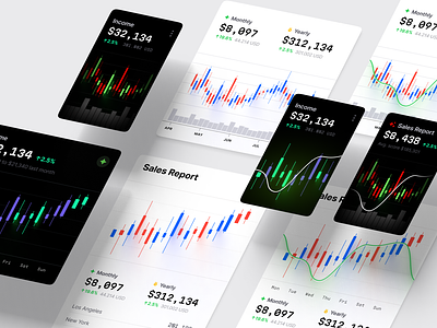 Candlestick charts library ✦ Hyper charts UI Kit candle candlestick candlestick chart candlestick graph chart dashboard dataviz design desktop finance fintech infographic it statistic tech template trade trading ui widgets