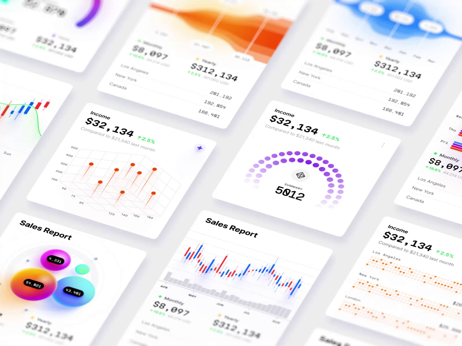 Library of all types of bar graphs Hyper charts UI Kit by Alien pixels ...