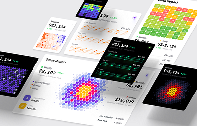 Heatmap graphs ✦ Hyper charts UI Kit 3d animation branding chart dashboard data dataviz design desktop graphic design heatmap infographic logo scope scoring statistic template ui widgets