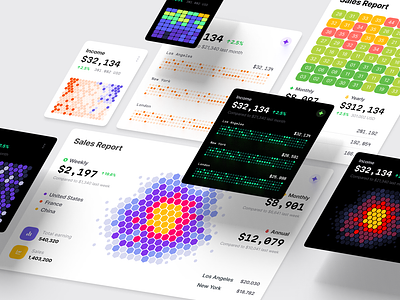 Heatmap graphs ✦ Hyper charts UI Kit 3d animation branding chart dashboard data dataviz design desktop graphic design heatmap infographic logo scope scoring statistic template ui widgets