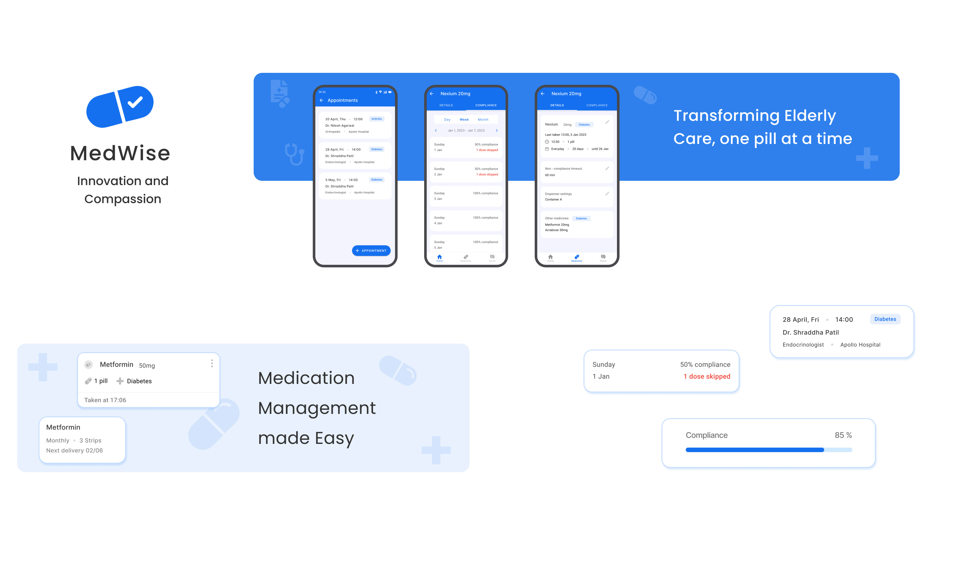 MedWise App app branding design elderly management medication medicines mobile ui ux